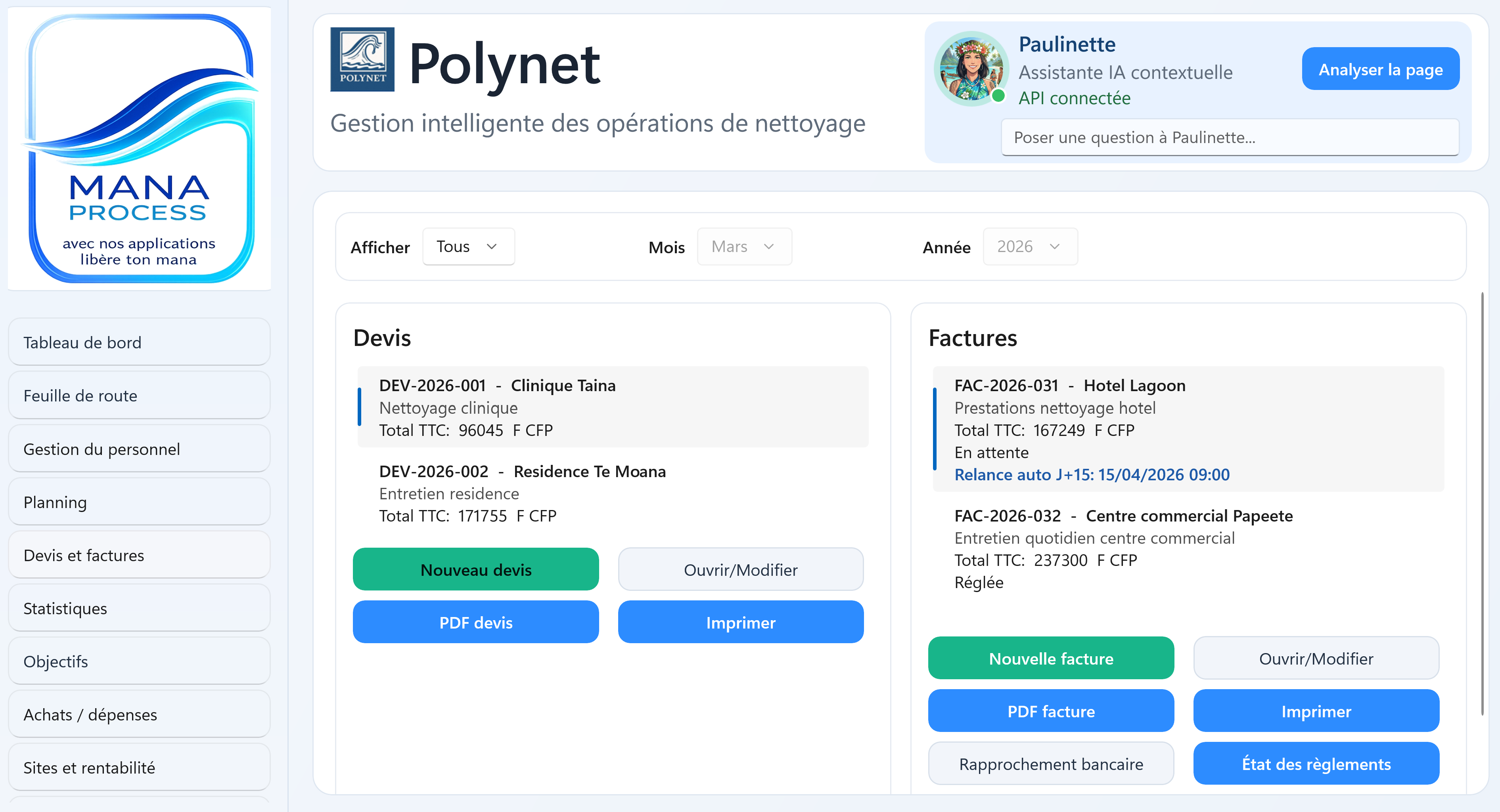 Capture statistiques de pilotage et centre de commandement ManaProcess